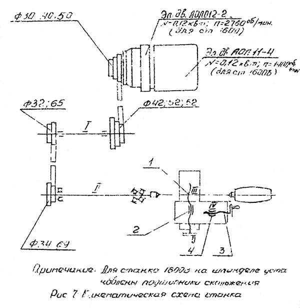 Схема кінематична токарного верстата 1600 Схема кінематична токарного верстата 1600
